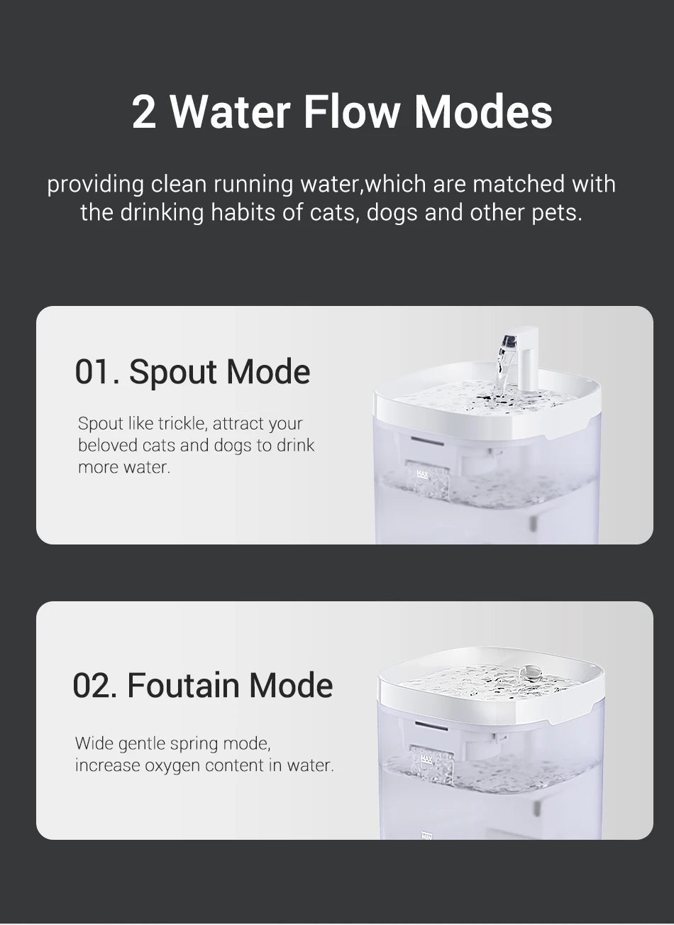 Fonte PuriFlow 4Cats™ – Bebedouro Automático com Filtro Recirculante e Purificação Contínua