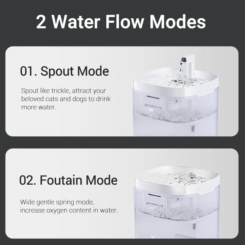 Fonte PuriFlow 4Cats™ – Bebedouro Automático com Filtro Recirculante e Purificação Contínua