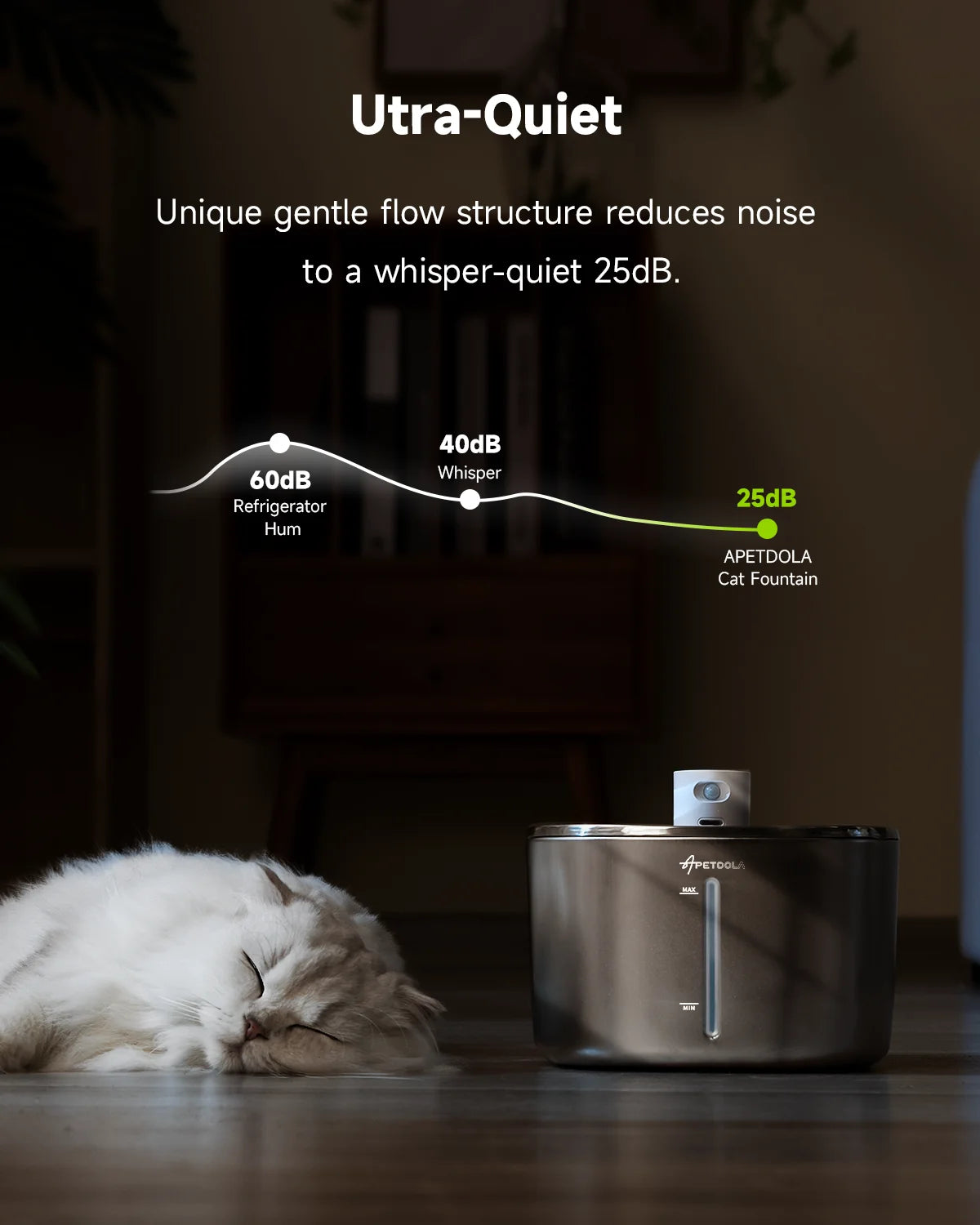 Fonte SensorH2O 4Cats™ – Bebedouro Inteligente Sem Fio com Sensor de Movimento (4 Litros)