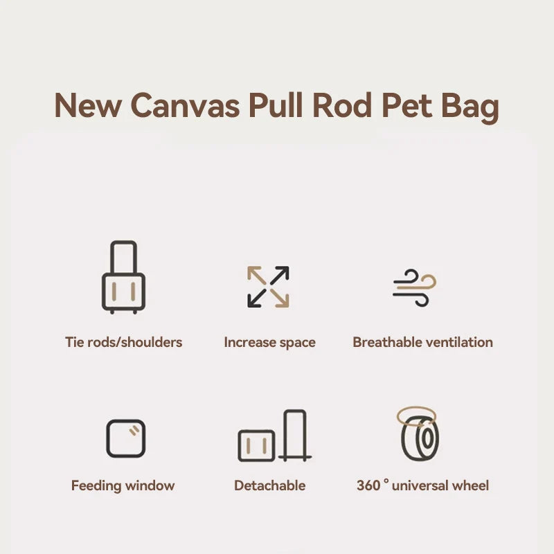 Mala Trolley para Gatos – Transporte com Rodinhas, Conforto e Estilo para Viagens