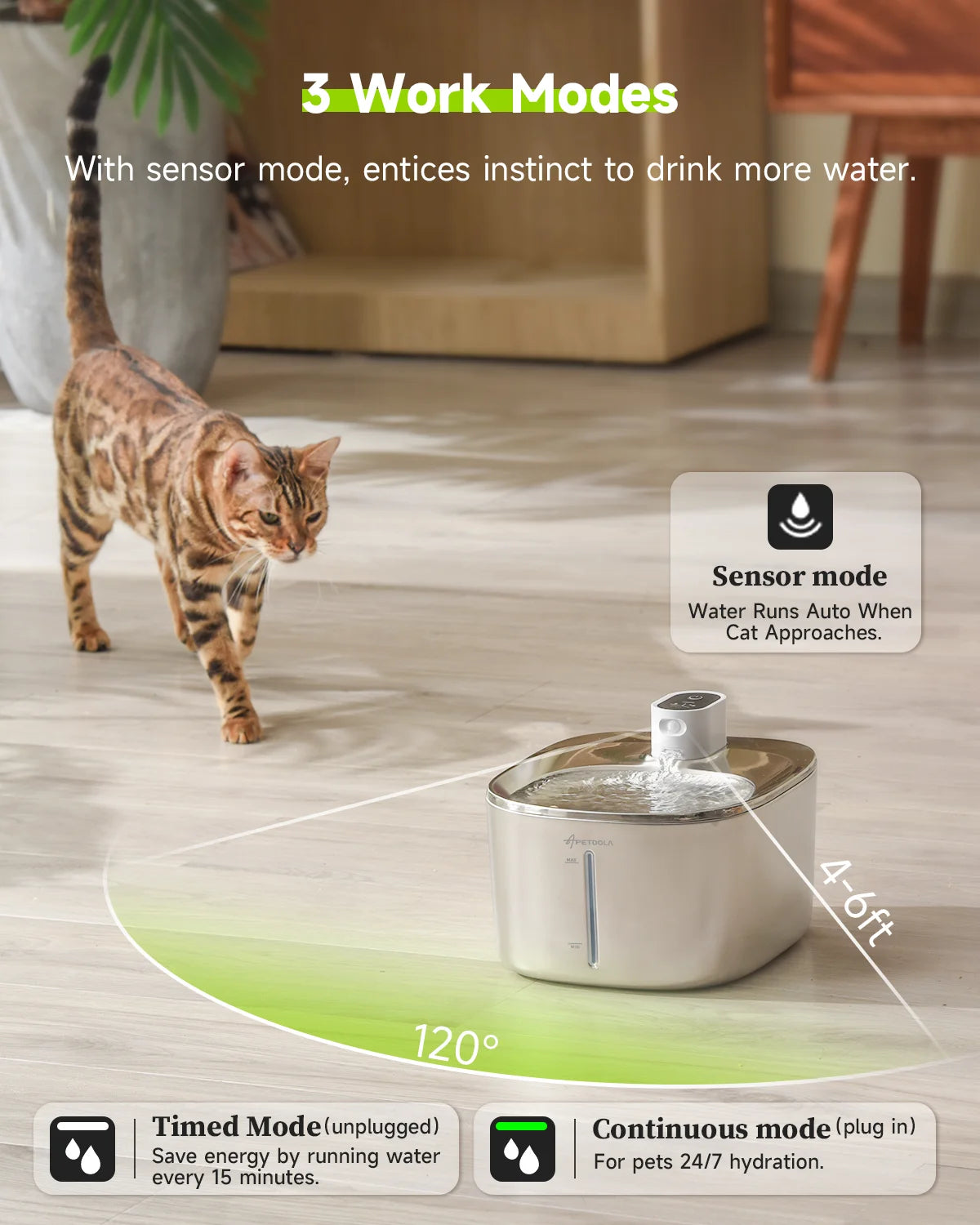 Fonte SensorH2O 4Cats™ – Bebedouro Inteligente Sem Fio com Sensor de Movimento (4 Litros)